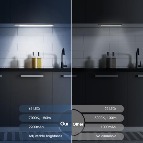 Under Cabinet Lighting - Image 2