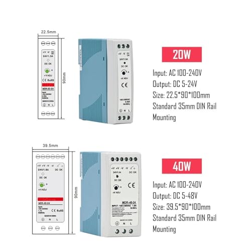 Alimentation sur rail DIN 5V résout les coupures de courant de vos modules - 3