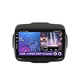 jeep radiocomandata a scoppio 【Car play & Fast Boot 】Supporta sia wireless che cablato ,Wired Android Auto.Schermo più facile per fare chiamate, utilizzare maps, leggere musica e controllare con comandi vocali. Accesso rapido al sistema meno di 2 secondi 【360 Camera Parking】Puoi vedere la tua auto più chiara, questo vi aiuterà a fare un posto durante il parcheggio.