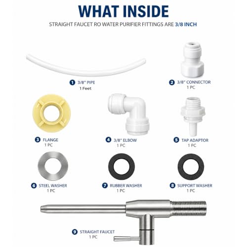 Image of Shapure 3 /8 Inch RO Water Purifier Faucet Installation Kit | Straight Stainless Steel Tap with 3 /8 inch Pipe, Push Connectors, Elbow, Adapter & Washers | Universal RO Faucet Fitting Kit