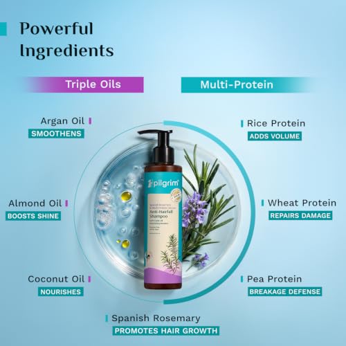Pilgrim Rosemary Anti Hairfall Pack of 2 · 200 ml (400 ml total) - Image 4