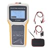 AUNMAS Solar Panel Tester Photovoltaic Multimeter, Portable MPPT Detection 1600W DC Current Voltage Measurement for Car Boat Rooftop Systems (Solar Powered Efficiency)