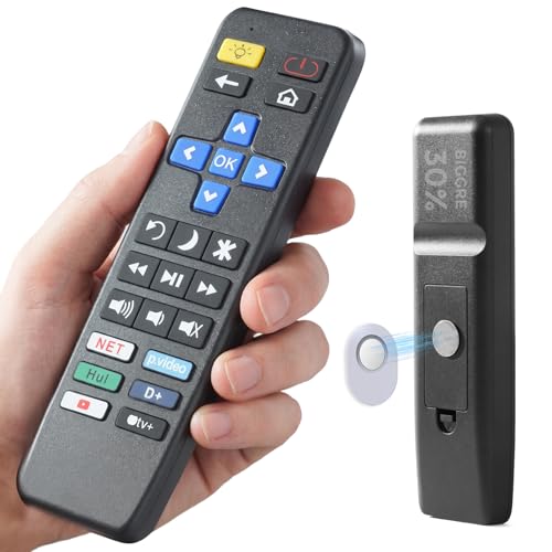 Big Button Roku TV Remote