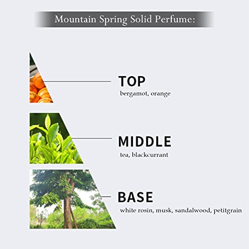 3st Solide Parfum, Natuurlijk Parfum voor Vrouwen, Draagbare Langdurige Geur Bloemen Vage Geur Solide Parfum Verjaardagscadeau, 15g - Image 6