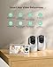 momcozy BM04 Video Babyphone mit 2 Kameras & App, 1080P 5-Zoll WLAN Babyfone Monitor, 4X Zoom, Bewegungs- & Weinerkennung, sicherer Zaun, klare Nachtsicht, 2-Wege-Gespräch, Foto- & Videoaufzeichnun