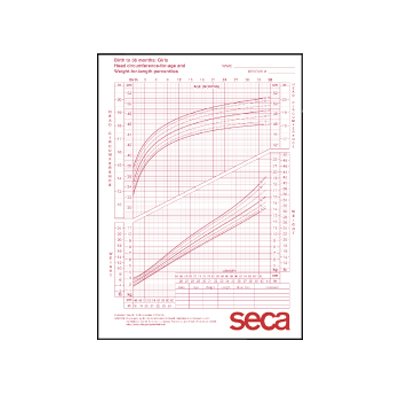 Seca 4060G Growth Chart for Girls, 2 to 20 Years Pack of 100, 100, Girls (2 to 20 Years)