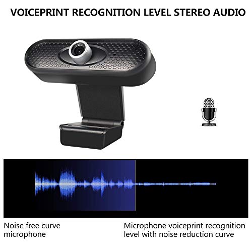ZKCREATION Webcam - Web Camera per PC 720P HD con Microfono, Videocamera PC Portatile Desktop USB 2.0 Videocamera per Videochiamate, Studio, Conferenza, Registrazione, Gioca a Giochi e Lavoro a Casa