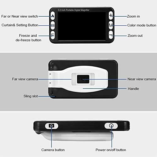 Loupe Numérique 5 Pouces pour Malvoyants, Grossissement 4-32X, Aide À La Lecture Électronique avec Poignée Pliable
