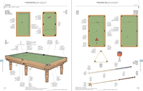 The Firefly Five Language Visual Dictionary #TOP1