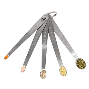 Measuring Spoons Set, Heavy Duty Stainless Steel Measuring Spoons, Mini Measuring Spoon for Cooking Baking, Tablespoon Teaspoon for Dry or Liquid Ingredients, Fits in Spice Jar,set of 5