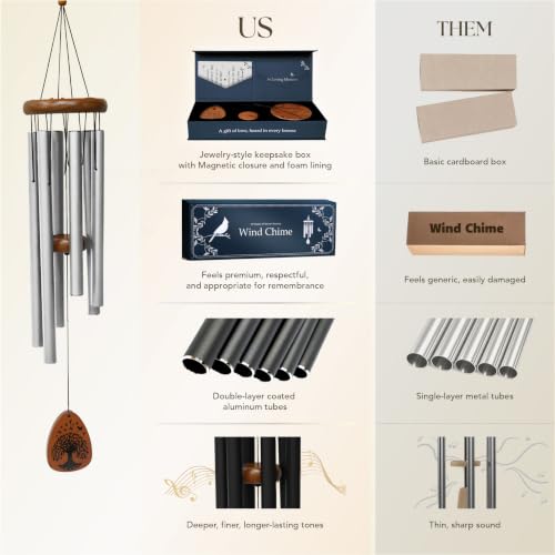 Image of Memorial Wind Chimes Gifts, Sympathy Gift Baskets, Bereavement Gift Idea, Grief, Sympathy Gifts for Loss of Loved One Husband Wife, Miscarriage Gifts for Mothers - Silver