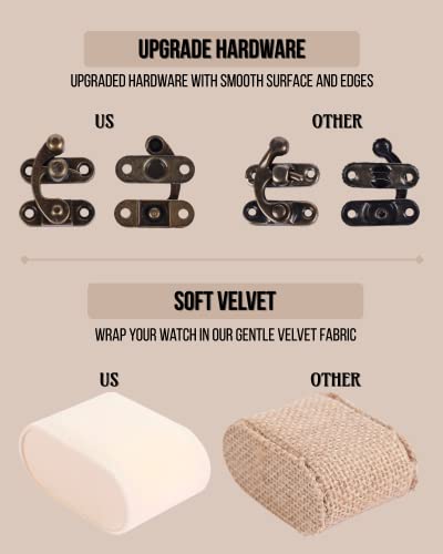 Exper City Watch Box Case, Watch Organizer Upgrade Lock For Men Women Birthday Gift, Wood Watch Display Storage 12 Slots, Black #TOP3