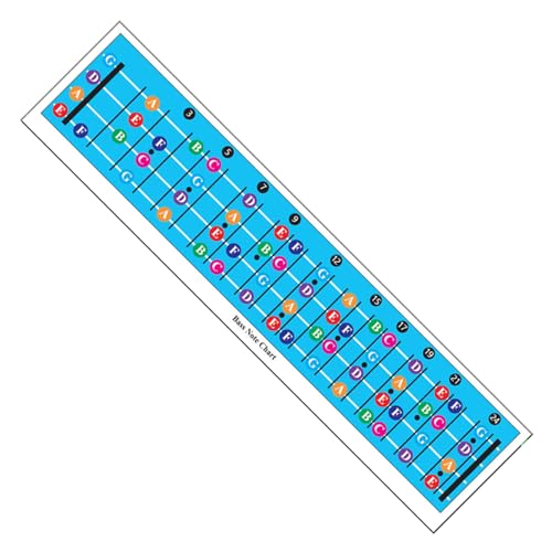 BaoFufc �x�[�X�M�^�[ �t���b�g�{�[�h �m�[�g�`���[�g �w�K �v���C �M�^�[ �x�[�X �~���[�W�b�N �x�[�X �t���b�g�{�[�h �m�[�g�`���[�g �C���X�g�|�X�^�[ �x�[�X�R�[�h�`���[�g