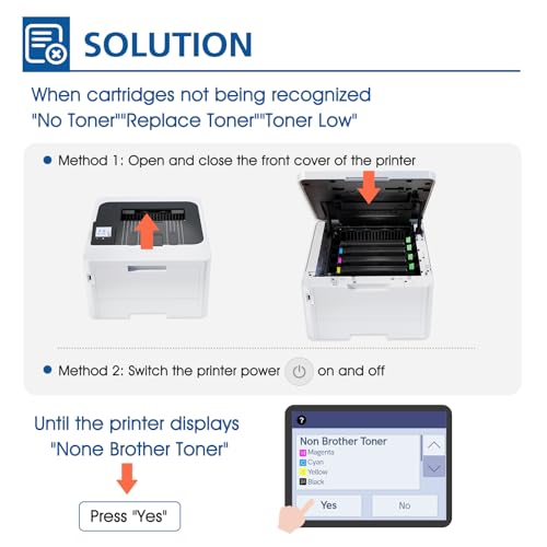 TN248XL TN248 TN-248XL TN-248 Toner: Kompatibel für Brother TN248CMYK MFC-L3760cdw DCP-L3560cdw MFC-L3740cdwe HL-L3240cdw HL-L3220cw MFC-L8390cdw MFC-L8340cdw TN 248XL 248 TN-248VAL
