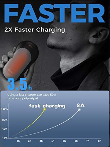 OCOOPA Quick Charge Hand Warmers Rechargeable, Power Delivery 10000mAh USB C Reusable Electric Hand Warmer Power Bank, 3 Heat Levels,15hrs Long Lasting Battery handwarmer for Outdoors, Tech Gift Women Men