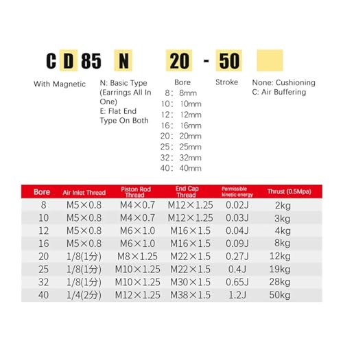 Cilindro miniatura CD85N10mm de acero inoxidable de doble efecto 3