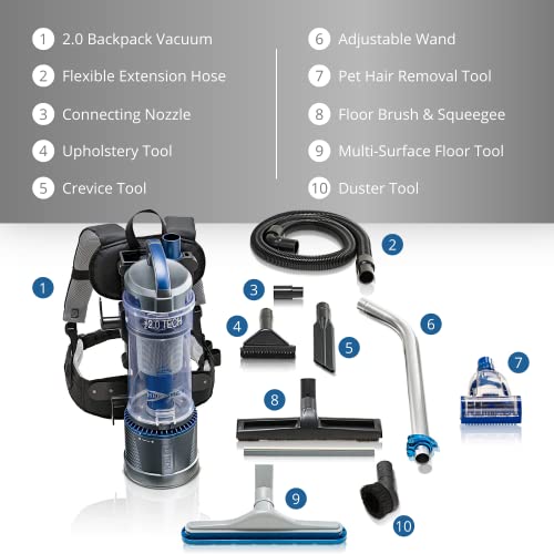 Prolux 2.0 Standard Bagless Backpack Vacuum Cleaner - Lightweight & Comfortable Vacuum For Residential & Industrial Use - Double Hepa Filtration, Multiple Attachments & Padded Straps #TOP2
