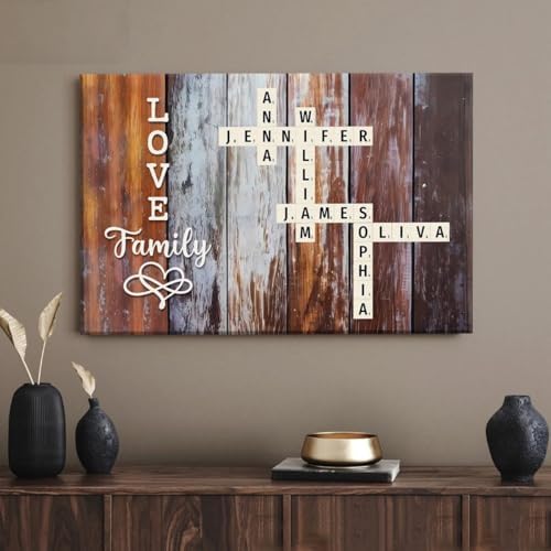 Personalized Family Crossword Puzzle Canvas & Poster Prints, Name...