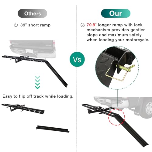 Outprize MC-ST-CARRIER-6FT Motorcycle Hitch Carrier 600Lbs, Extreme Heavy Duty Steel Dirt Bike Hitch Hauler thumb #2