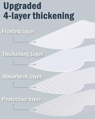 Lovepea CM001 Frosted Glass Window Privacy Film thumb #3