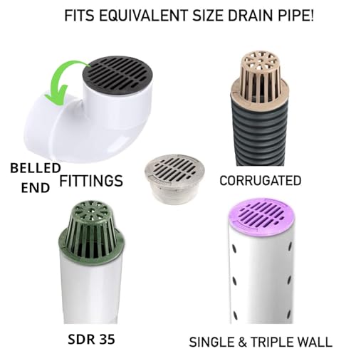 Premium USA Made 6\" Inch Outdoor Round Atrium Drain Grate Cover - Fits 6\" Inch Sewer & Drain Pipe/Fittings, Also Fits Triple Wall Pipe & Corrugated Landscape Pipe 6\" (TAN)