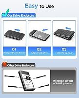 ORICO Festplattengehäuse 2,5 Zoll, 6Gbps USB C 3.1 Gen 1 Festplatten Gehäuse für 9.5mm 7mm 2.5 Zoll SATA SSD HDD, UASP Trim unterstützt,mit USB 3.1 Kabel,Werkzeugloses Externe SSD Gehäuse ABS (Schwarz – Ansicht 6