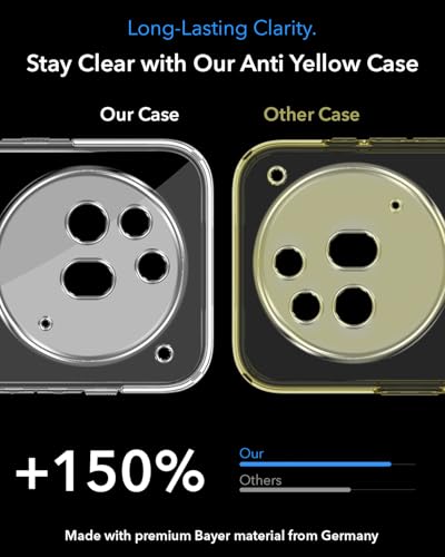 Image of Jkobi Lifetime Anti-Yellow MagSafe Compatible Clear Back Cover Case for Nothing Phone 3A Pro 5G (Sleek Hard Crystal | Shockproof and Camera Protection)