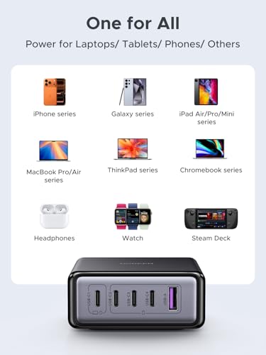 UGREEN 65W USB C Charger 5-Port Charging Station GaN Fast Charger Compatible with iPhone 17-8 Series, Galaxy S25/S24, Pixel 9/8, etc - Image 6