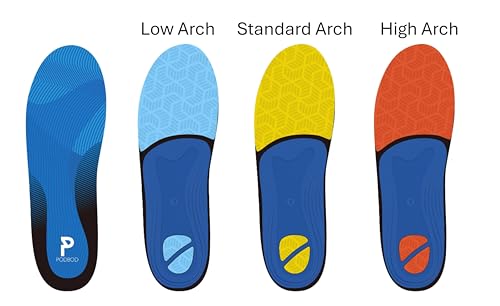 Plantillas Ortopédicas Podbod Talla 6-6.5 Hombre 7.5-8 Mujer miniatura 4