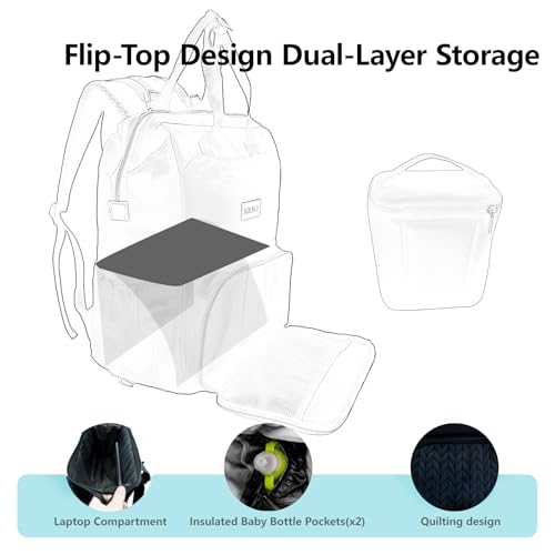 Breast Pump Bag Diaper Bag Backpack Breast Pump Backpack for S1,S2 Working Moms Travel Breastfeeding Storage Newborn Essentials Must Haves Beige2