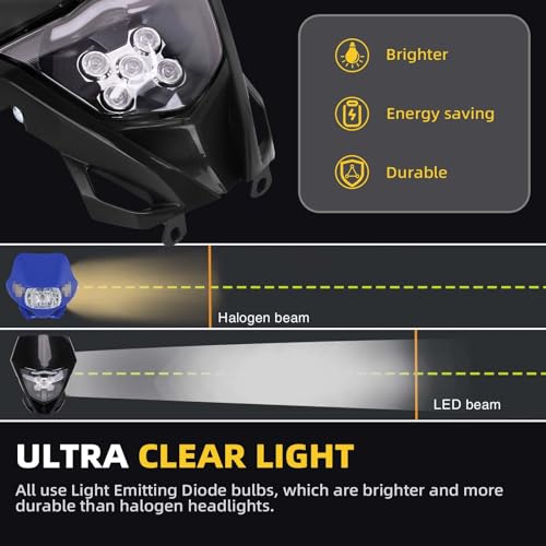 Anxin R1812001183 Dirt Bike Headlight,Motorcycle Led Head Light Universal thumb #3
