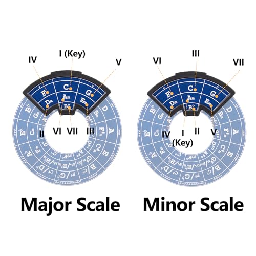 Image of Rockhouse Circle of Fifths Music Theory Wheel, 4.72'' Metal Melody Tool | Wheel of 5ths Key Decoder for Musicians Songwriting, with Guitar Chord Chart Poster, Wooden Stand