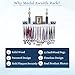3ft- Medal Awards Rack Ultimate Medal Hanger Display and Trophy Shelf - Multi-Sport Trophy and Medal Holder for Medal Display, Plaques, Pictures, Trophies and More. Solid Wood - Large 36