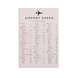 List of Airport Codes 6 Europe Airport Code Poster Knowledge Education Canvas Wall Art Aesthetic Decorative Painting Living Room Restaurants, Pool Halls And Classroomstyle 12x18inch(30x45cm)