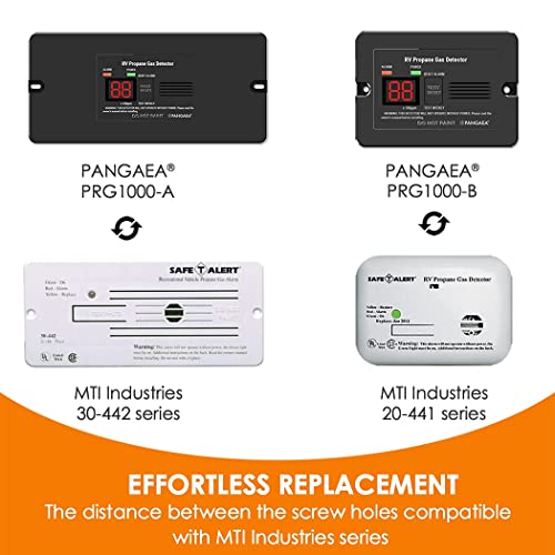 Pangaea Digital Rv Propane Gas Detector With 85Db Loud Alarm, Dc 12V, For Trailer, Motorhome, Motorcoach (Surface Mount - Black) #TOP3