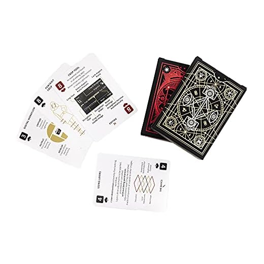 The Photography Deck Cheat Sheet Cards
