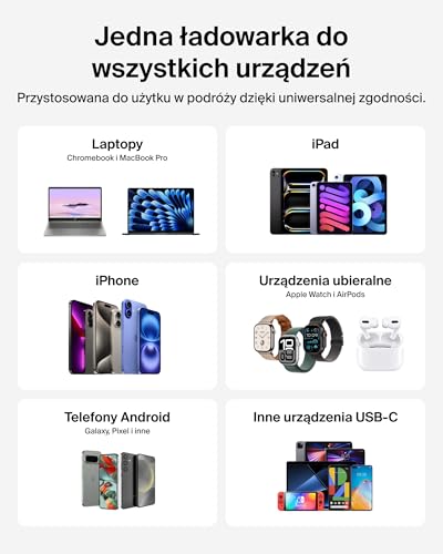 Belkin SmartProtect 2-portowa Ładowarka USB-C 67 W, Ładowarka GaN z 2 Portami USB-C, Szybkie Ładowanie Urządzeń MacBook, iPhone 17, iPad Pro, Chromebook, Galaxy S25 Ultra, Pixel 10 i Innych – Czarna