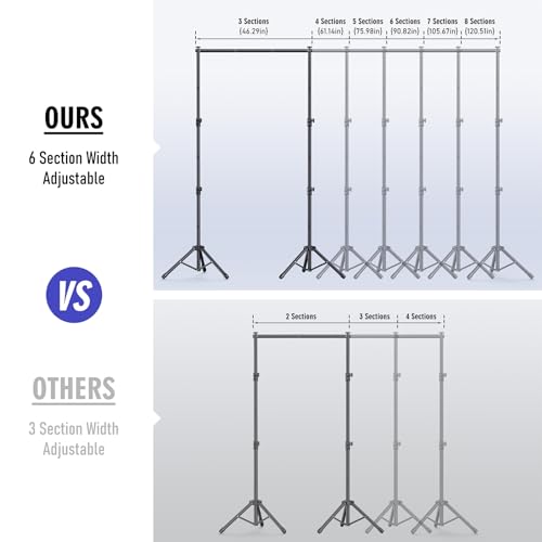 Eocnrhe Backdrop Stand Kit - 6 Widths, 10x7.5ft Adjustable Background Stand for Parties & Studio Photography - Image 3