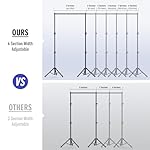 Backdrop Stand Kit - 6 Widths, 10x7.5ft Adjustable Background Stand for Parties & Studio Photography - Image 2