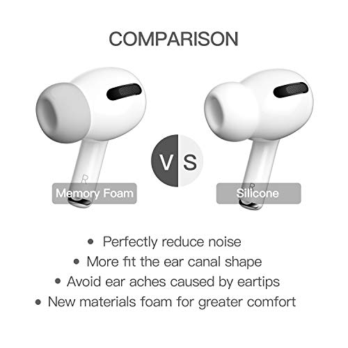 PZOZ 3 Pairs Replacement Ear Tips Compatible with Apple AirPods Pro & Pro 2nd (2022), Memory Foam Reducing Noise in-Ear Eartips Accessories (Fit in The Charging Case) (S/M/L, Gray) - Thumbnail 4