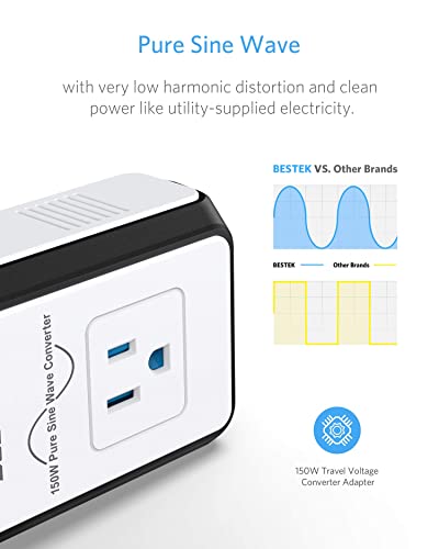 Bestek MRJ1606-N Voltage Converter 220V To 110V, Travel Adapter Converter, Step Down, Travel Adapter Converter Combo 4.2A Dual Smart Usb Uk/Au/Us/Eu Worldwide Plug thumb #2