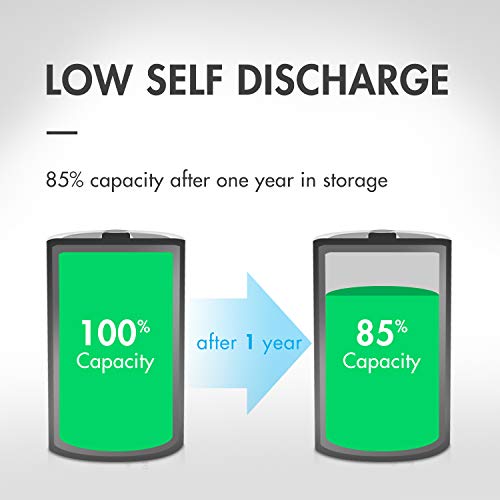 Tenergy 90365 Centura 9V Nimh Rechargeable Batteries thumb #4