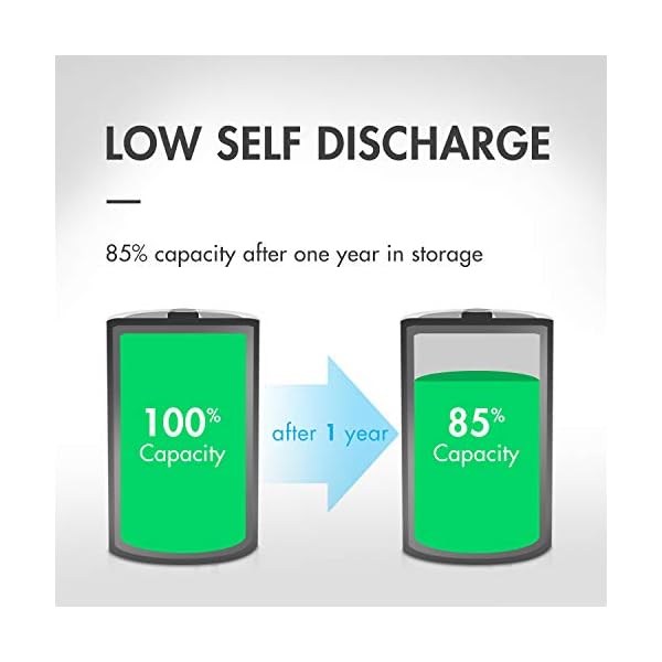 Tenergy AA Rechargeable Batteries 2000mAh Pre-Charged Low Self Discharge for Remote Controllers, Toys, Flashlight, Mouses, 4 Pack - Image 6