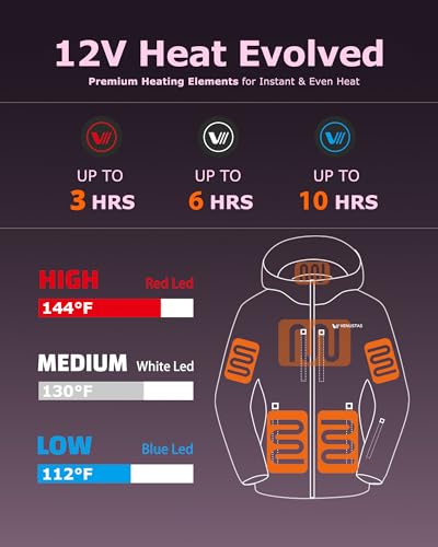 Image of Venustas 12V Women's Heated Softshell Jacket with Battery & Detachable Hood