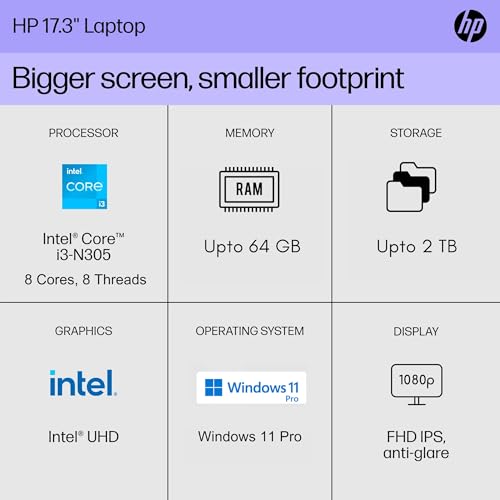 HP Laptop 17.3" i3 N305 32GB RAM 1TB SSD Windows 11 miniatura 2