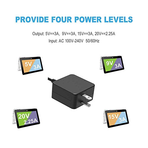 45W Type C Ac Adapter Fit For Samsung Galaxy Tab S8, S8+, S8 Ultra, Verizon Sm-X900N/X800N/X700N Wi-Fi Tablet Charger Power Supply Cord #TOP5