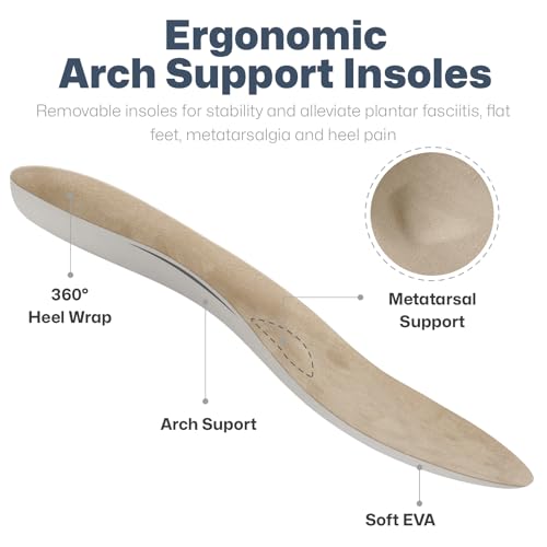 Mens Slip On Shoes, Mens Boat Shoes with Arch Support, Orthopedic Canvas Loafers for Plantar Fasciitis, Indoor & Outdoor Walking Slippers Shoes for Pain Relief2