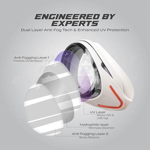 Image of AquaElite High Clarity Swimming Goggles for Men & Women| Lab tested by Experts | Dual Anti Fog Tech with UV Protection 400 | Polycarbonate Lens with Easy adjustment strap - White & Grey