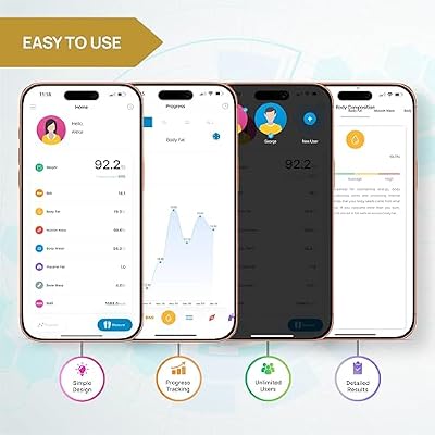 INEVIFIT Smart Body Fat Scale, Highly Accurate Bluetooth Digital Bathroom Body Composition Analyzer, Measures Weight, Body Fat, Water, Muscle, Visceral Fat & Bone Mass for Unlimited Users (Eco-Blk)