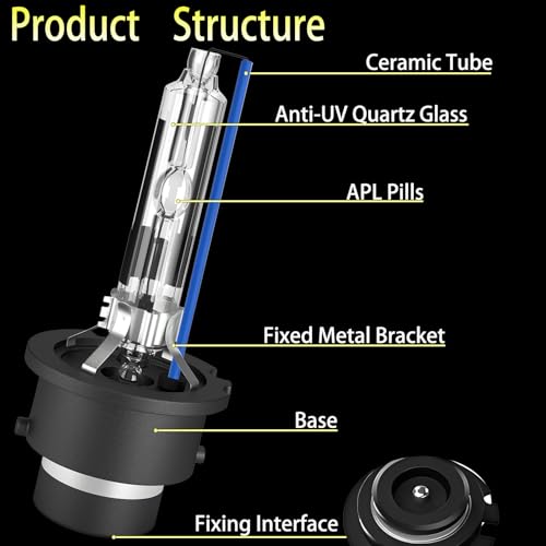 UTVPOWER D2R Bulbs for 2001 2002 2003 Lexus IS300 LS430 ES300 RX300 GS300 GS430 HID Xenon Headlight Low Beam, ES RX is GS 300 Lights, OEM 90981-20008 D2RC1 Headlamp, 8000K White Blue 35W, 2 Pack by UTVPOWER - Image 7